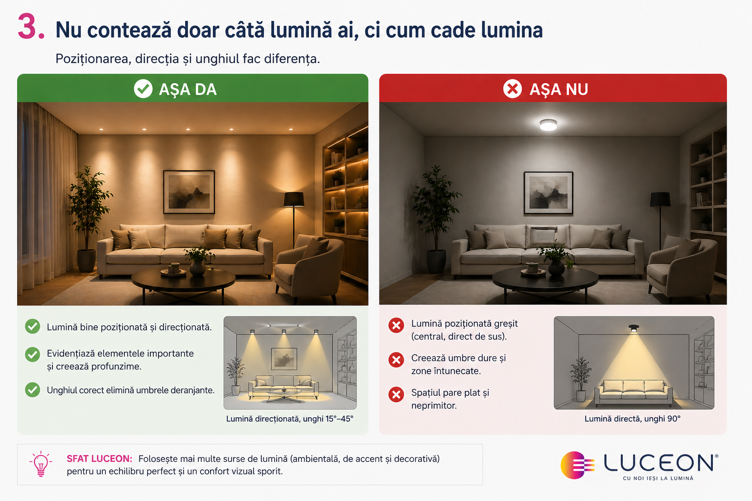 Alegerea luminii 4 Slide 3